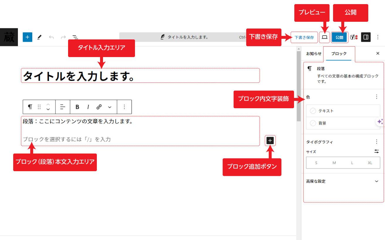 WordPress、投稿機能