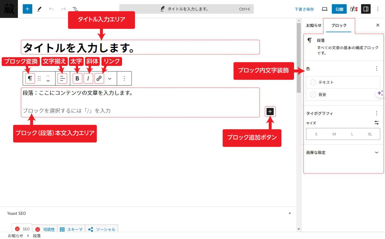 WordPress、文章編集機能